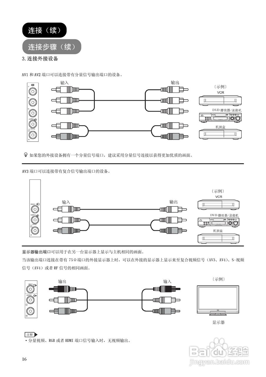 日立等离子彩色电视机P60X101C型使用说明书:[2]