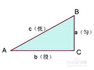32寸电脑显示器有多大