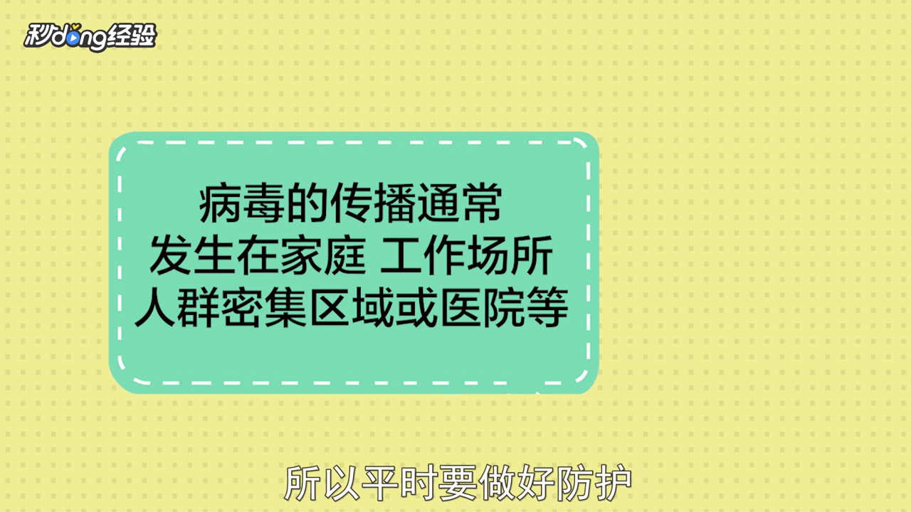 新型冠状病毒的症状有哪些