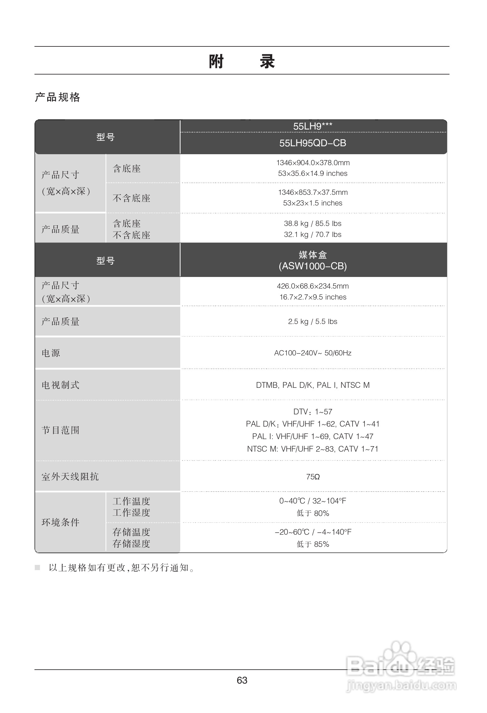 LG 55LH95QD液晶彩电使用说明书:[7]