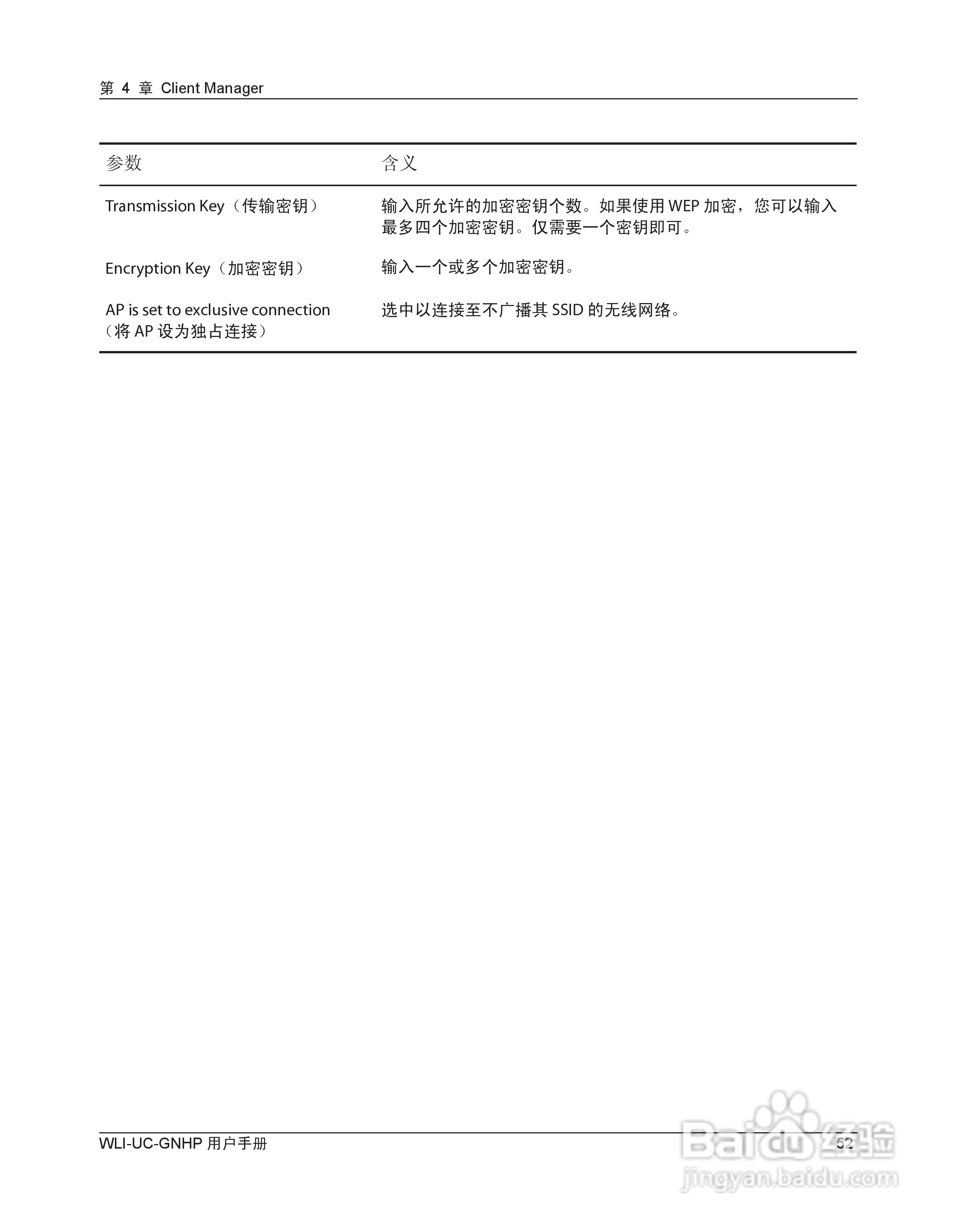美禄可WLI-UC-GNHP无线网卡用户手册:[6]