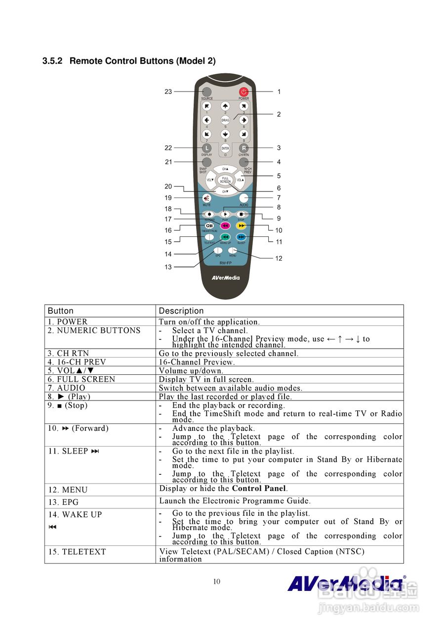 圆刚MCE硬压电视卡M116说明书:[2]