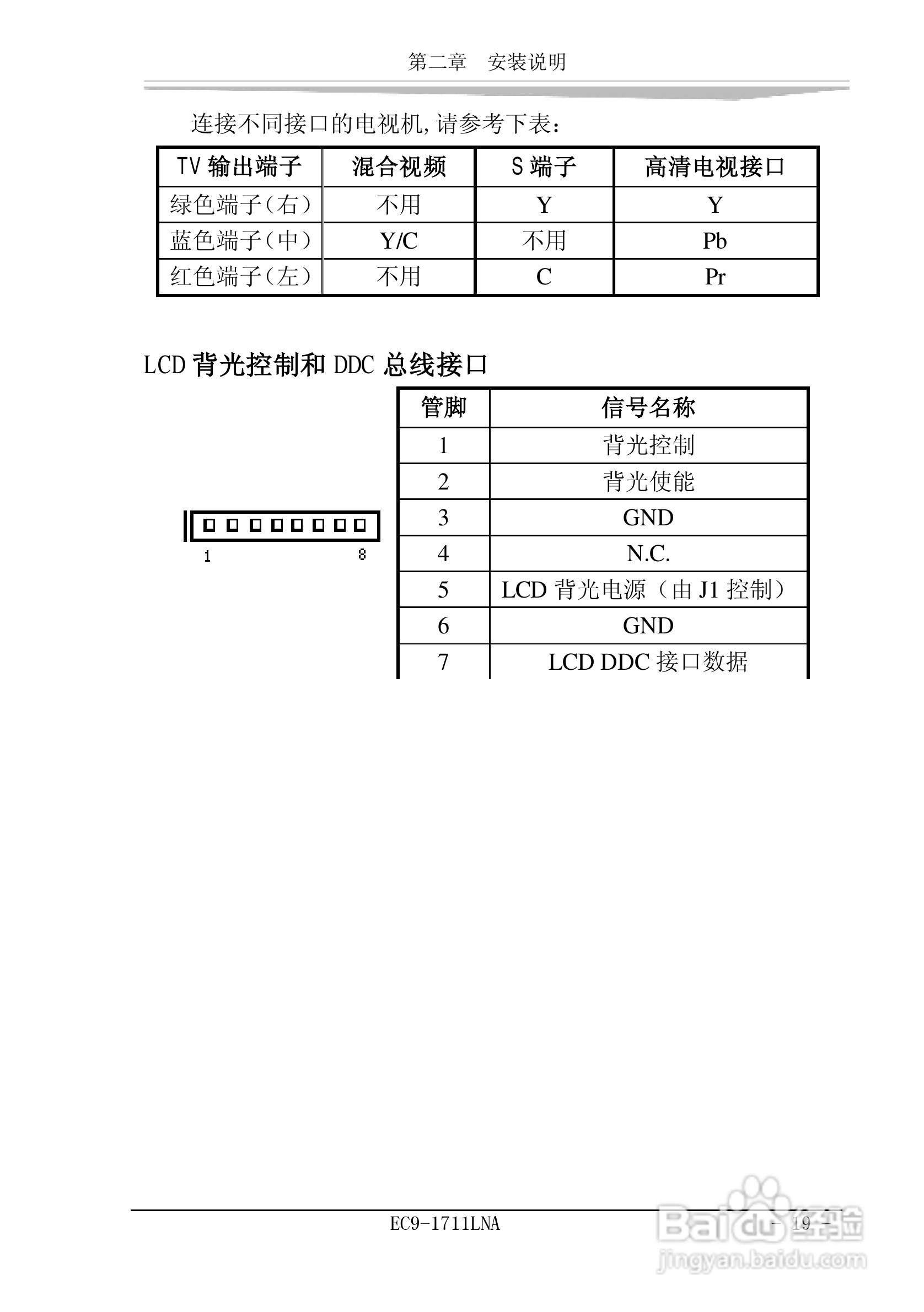 研祥EC9-1711LNA工业级CPU板卡说明书:[3]