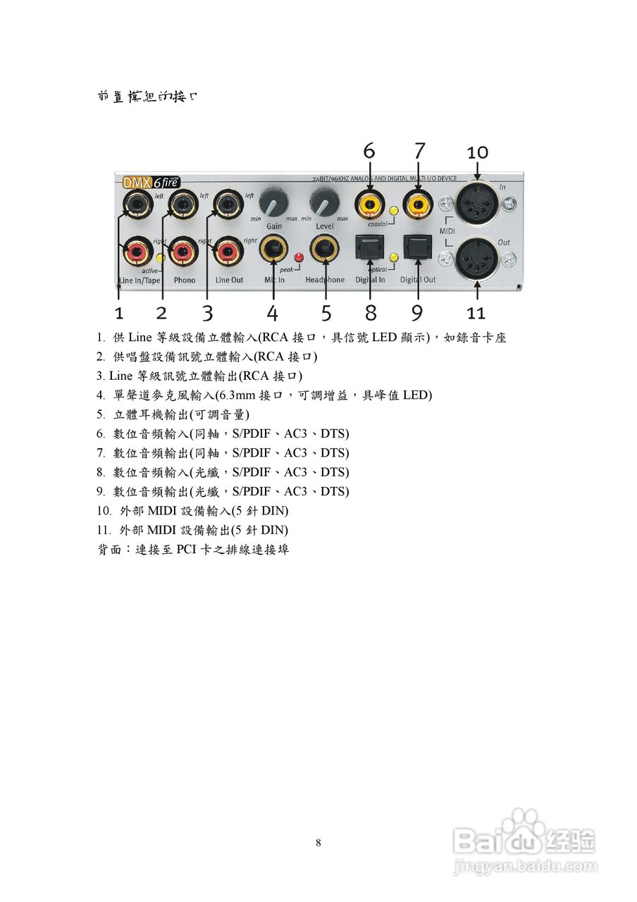 TerraTec DMX 6fire 24_96音效卡使用手册:[1]