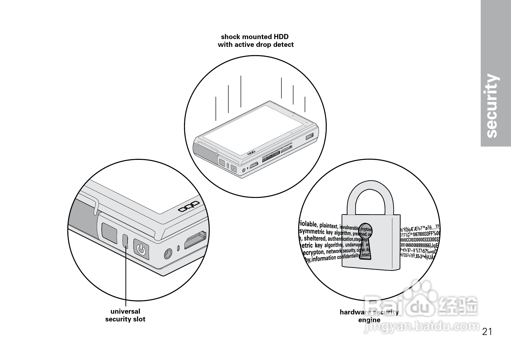 OQO笔记本E2XP型使用说明书:[3]