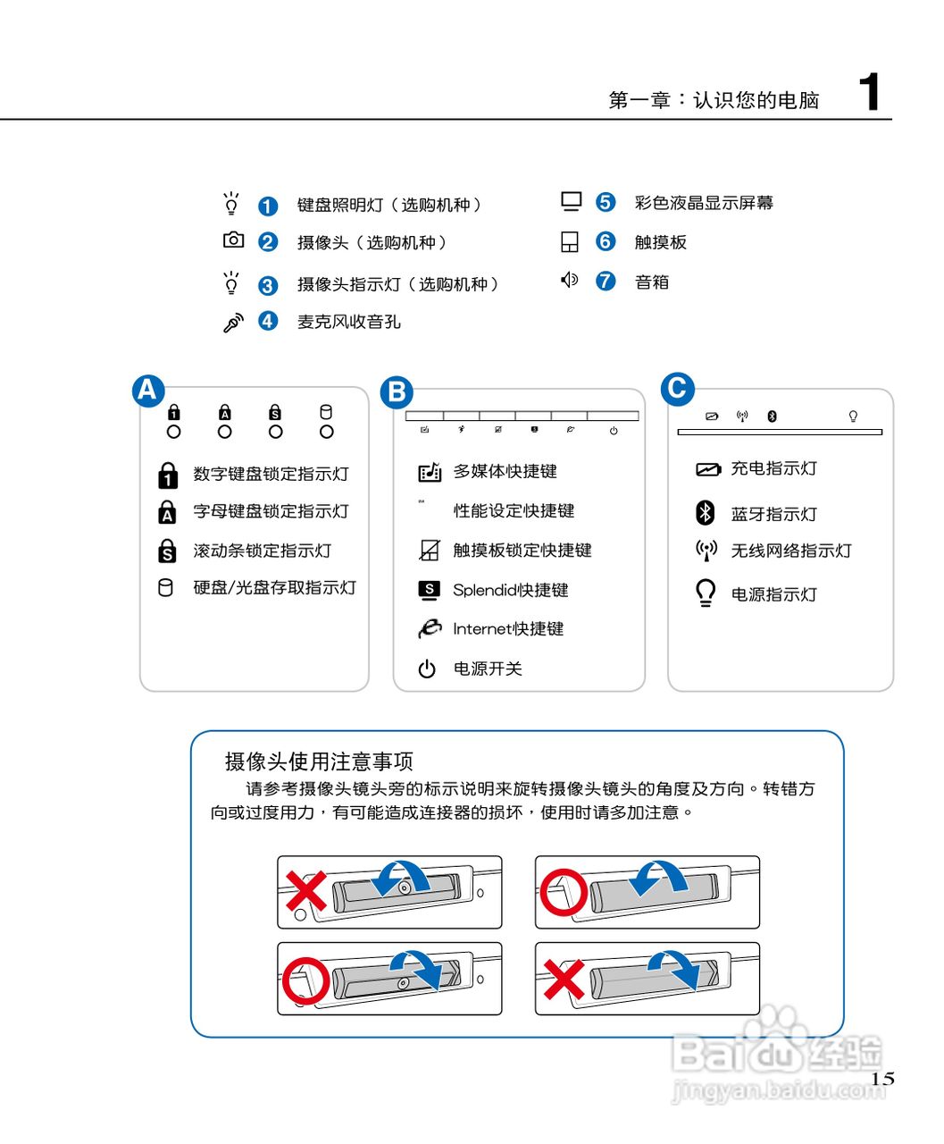华硕F3Sc笔记本电脑使用说明书:[2]