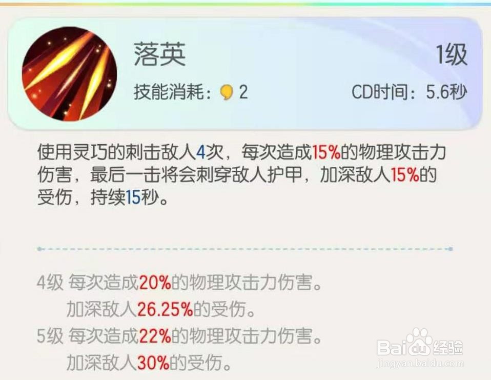 一起来捉妖红玉怎么样 红玉值得培养吗