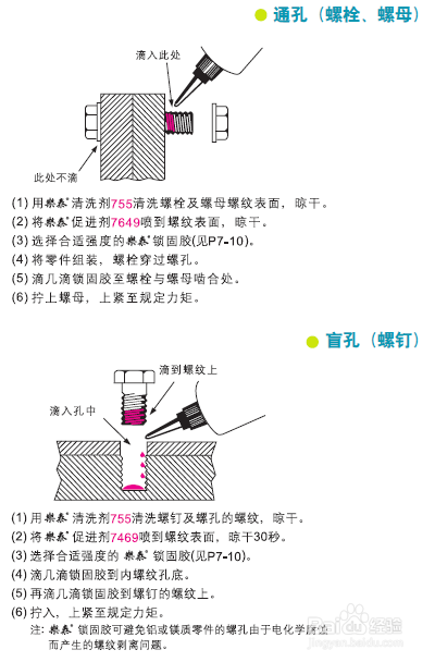 怎么防止螺丝松掉
