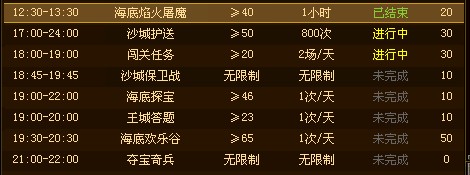 传奇世界怎么升级快