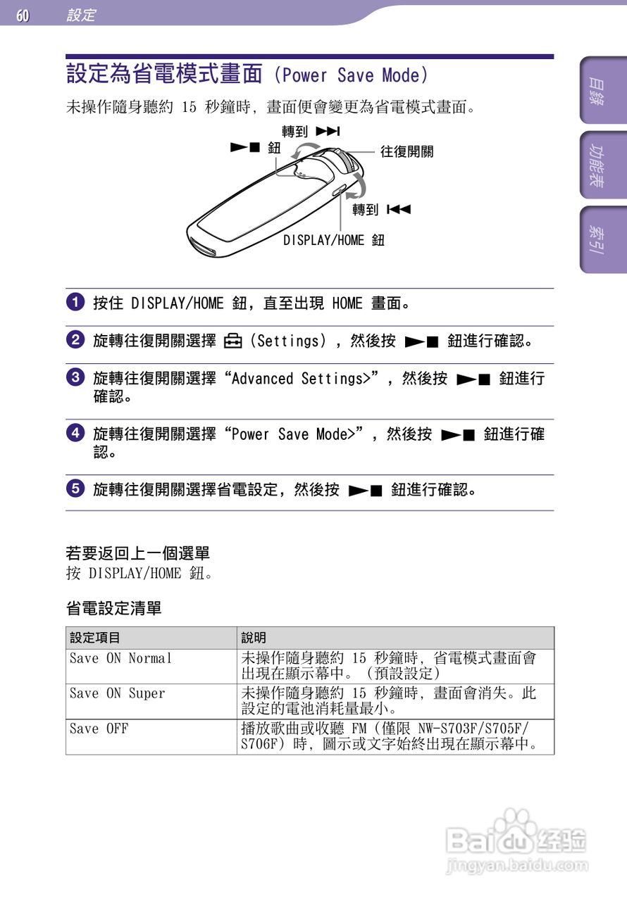 SONY索尼NW-S706F数码影音使用说明书:[6]