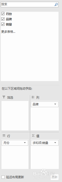 Excel怎样简单用数据透视表做汇总