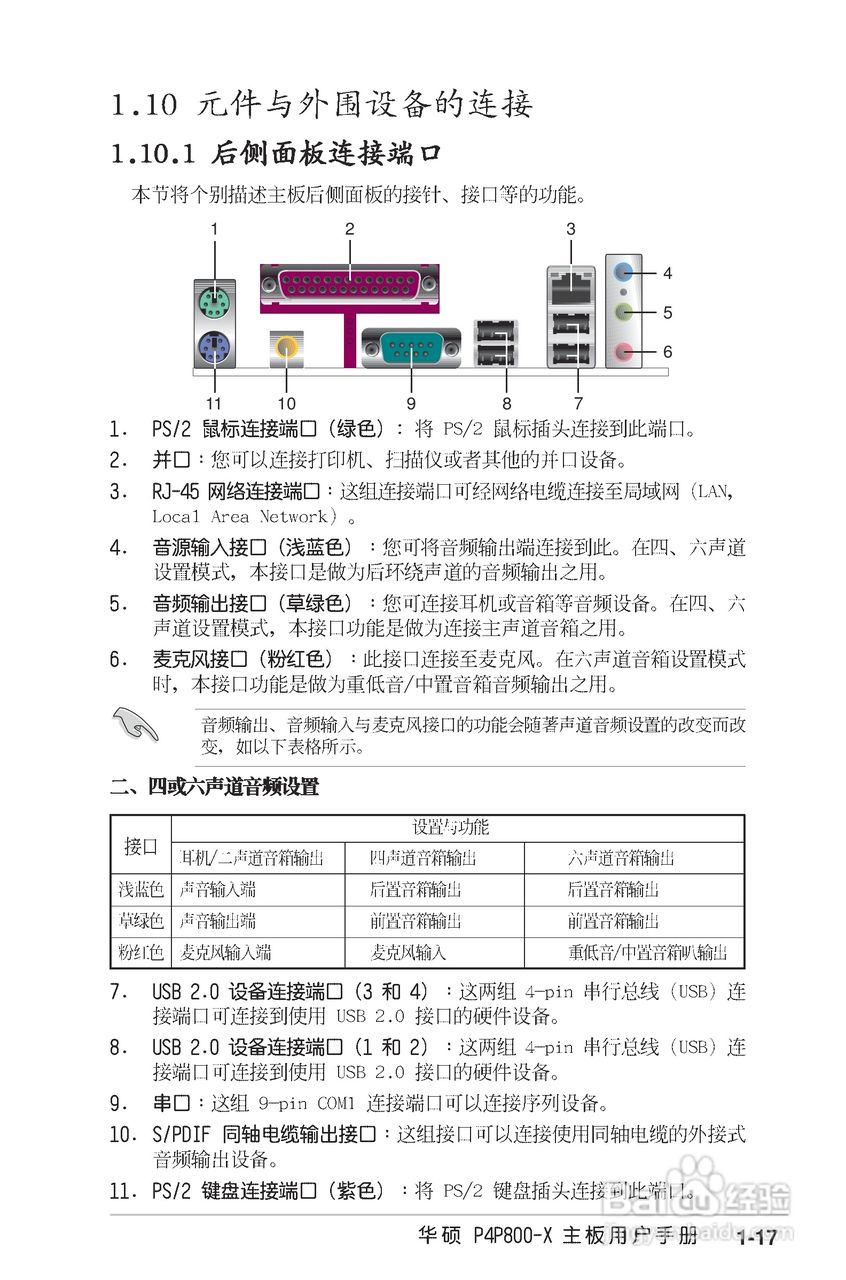 华硕P4P800-X主板使用说明书:[3]