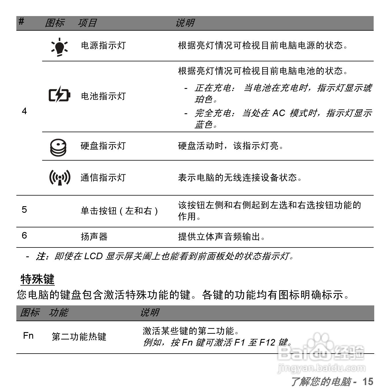 捷威Gateway VG50HC笔记本电脑使用说明书:[61]