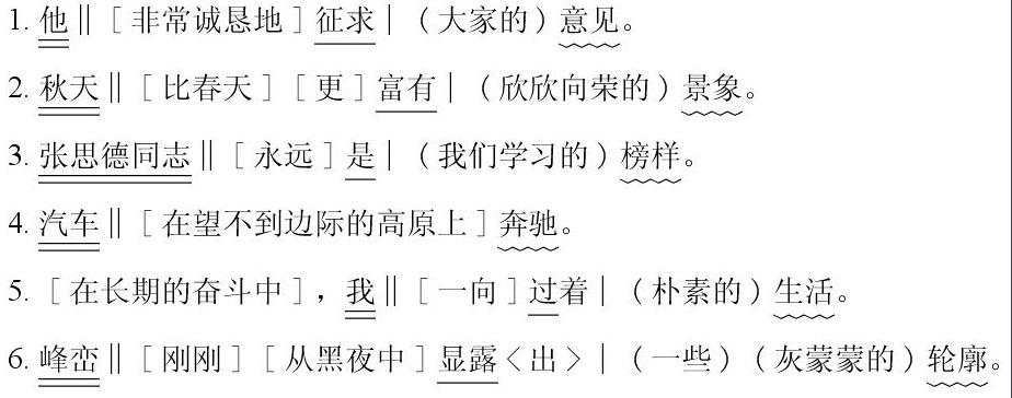 句子成分和句法成分有何不同