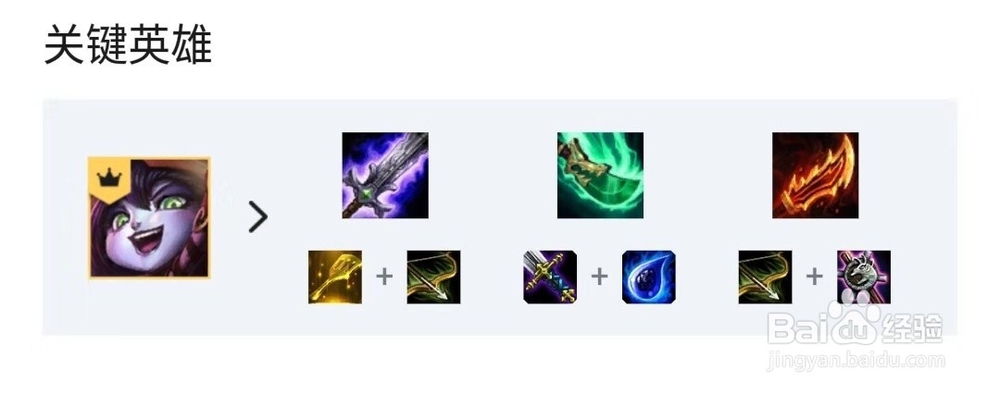 9.15云顶之弈6剑士+露露《巨剑流》阵容玩法