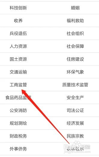 废品回收资质如何办理