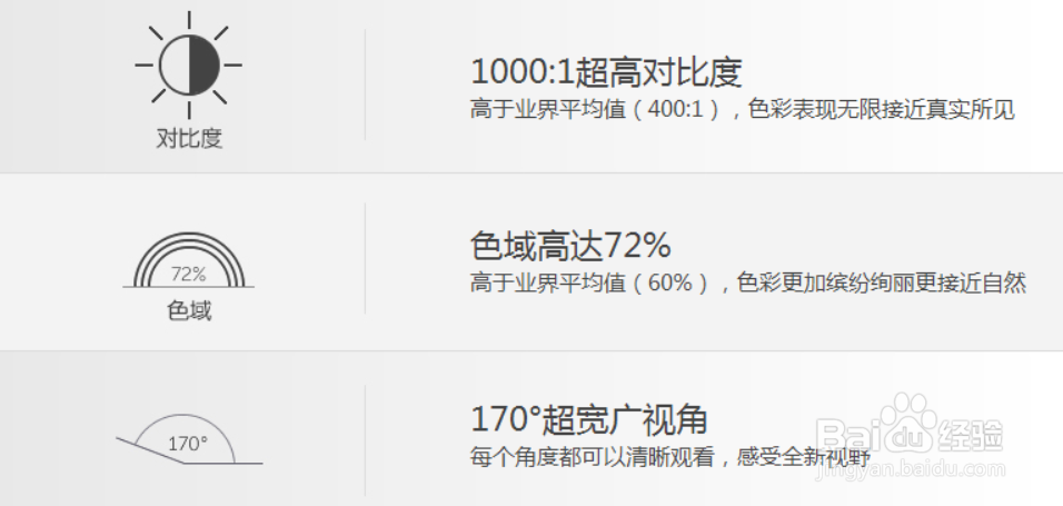 如何知道东西买哪一款好