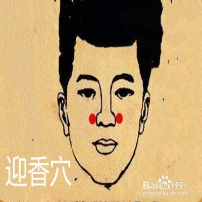 让鼻子通气的最快方法