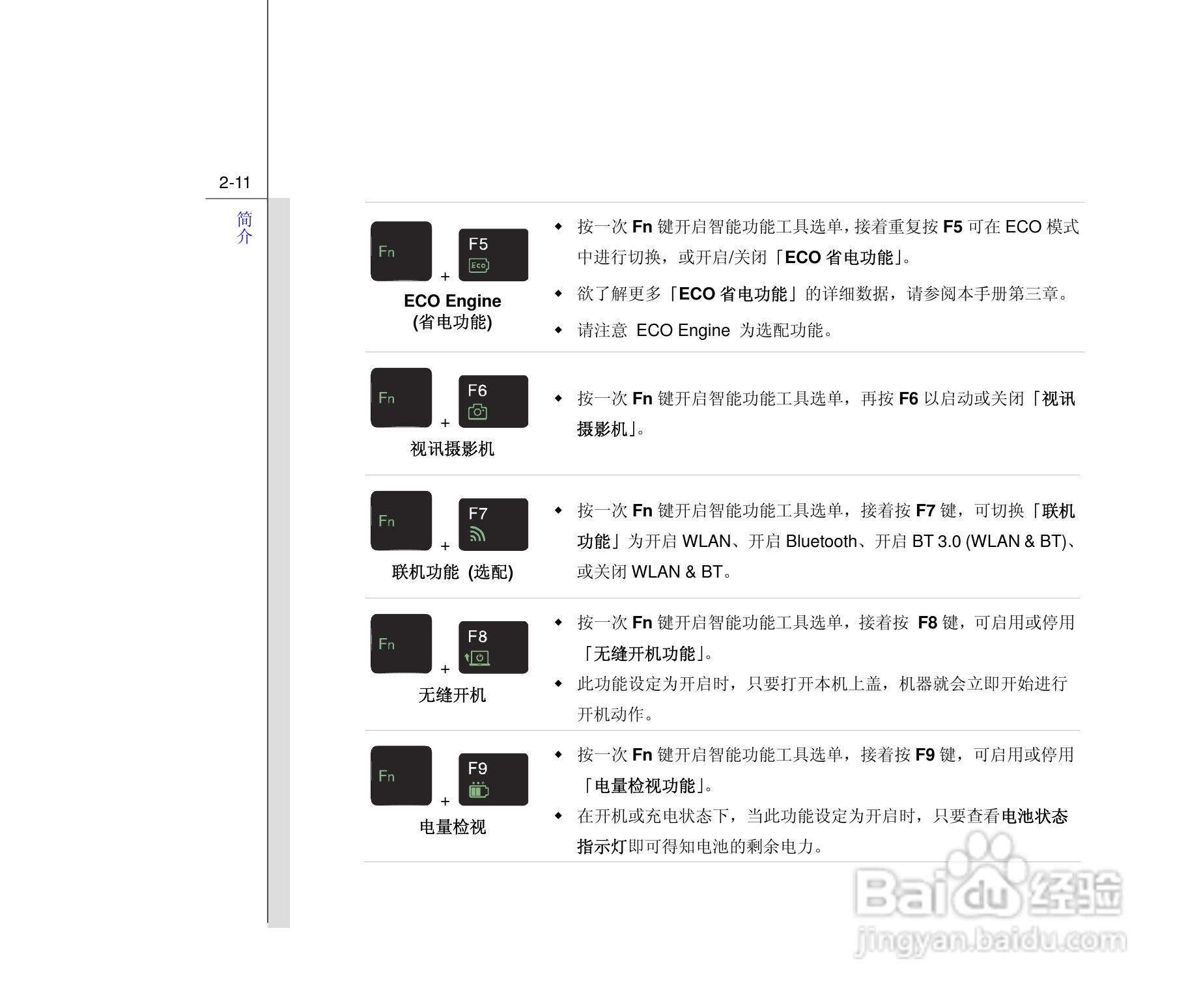 微星MSI CX480笔记本电脑使用说明书:[4]