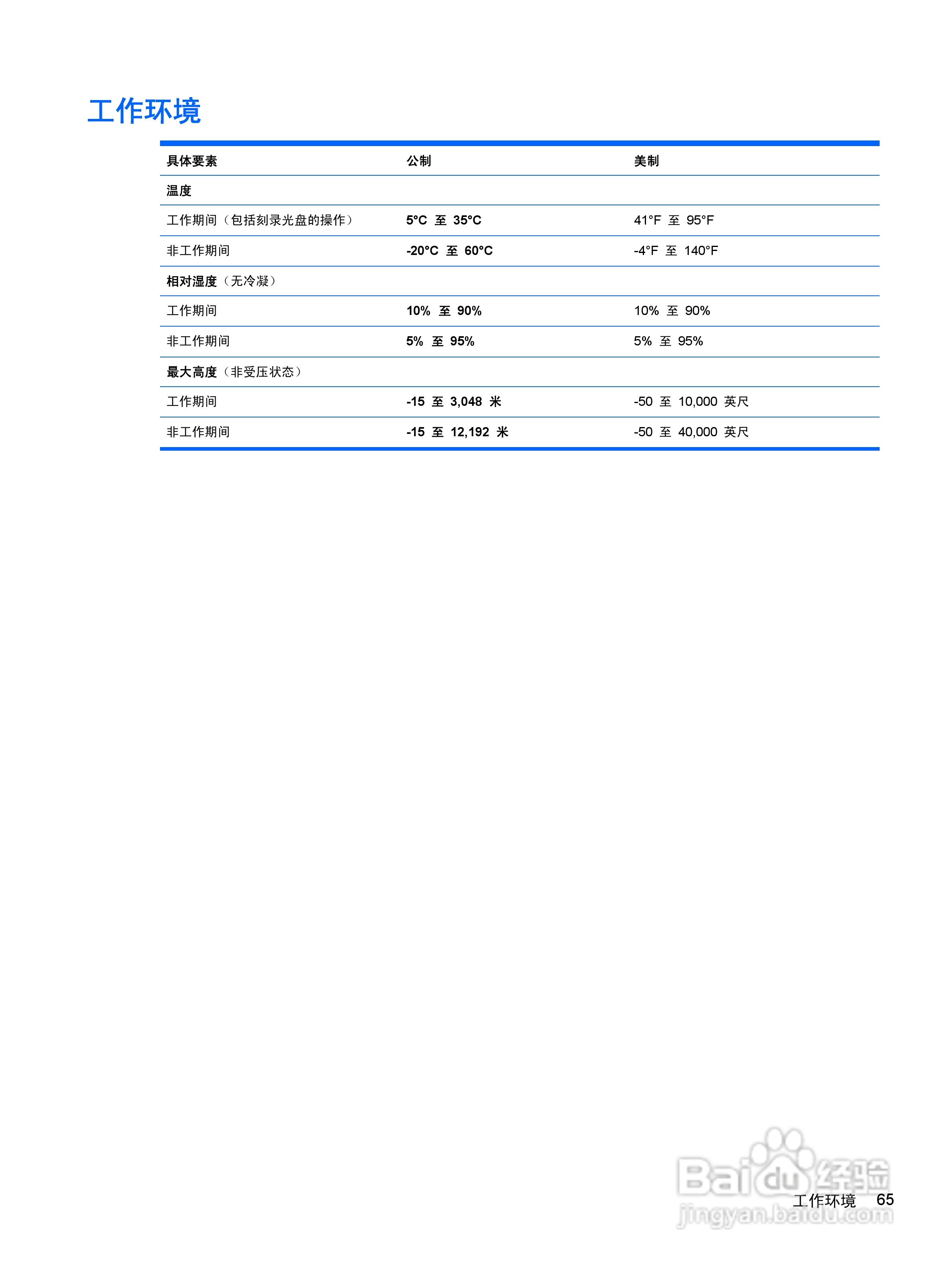 惠普(康柏) HP ProBook 6560b笔记本电脑说明书:[8]