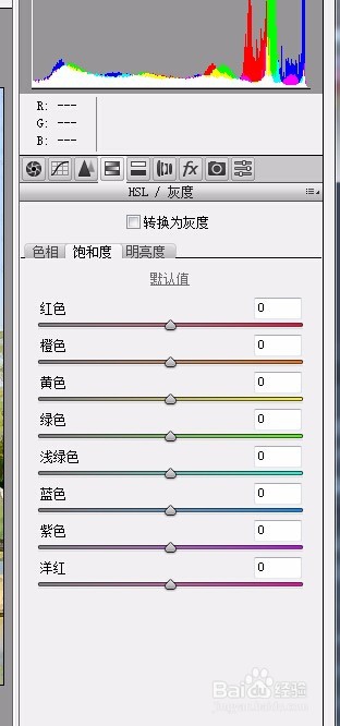 PS怎么把普通照片做成动漫效果?