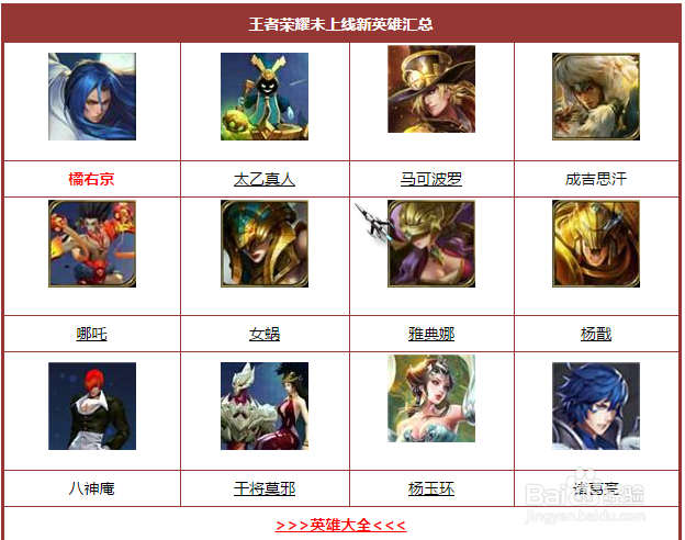 王者荣耀平民攻略