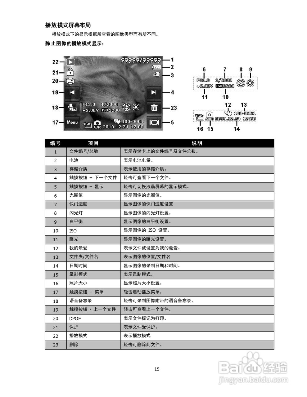 海尔DC-T80数码相机使用说明书:[2]