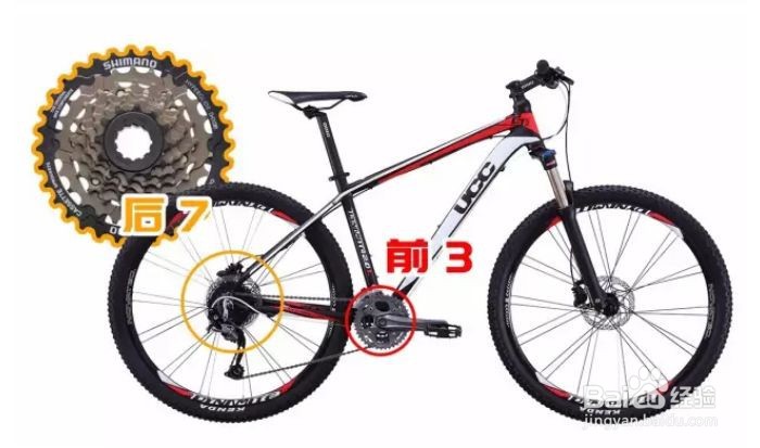 为什么超车时要降挡而不是升挡?