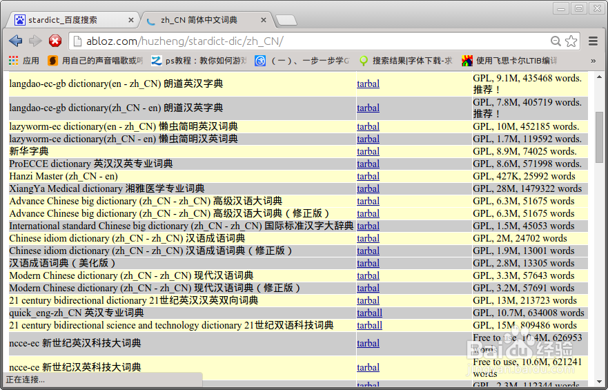 ubuntu14.04下好用的英汉词典
