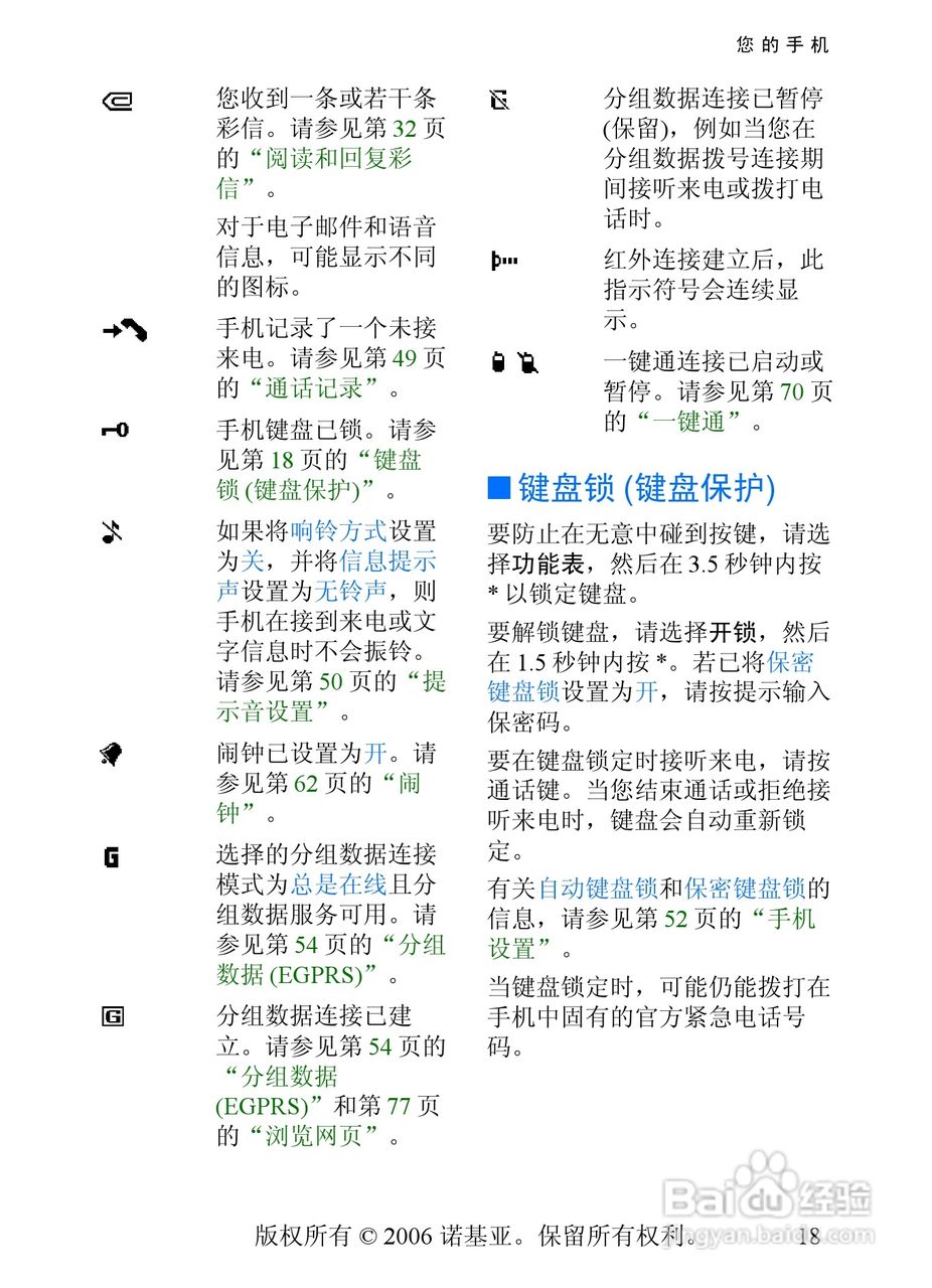 诺基亚7360手机使用说明书:[2]