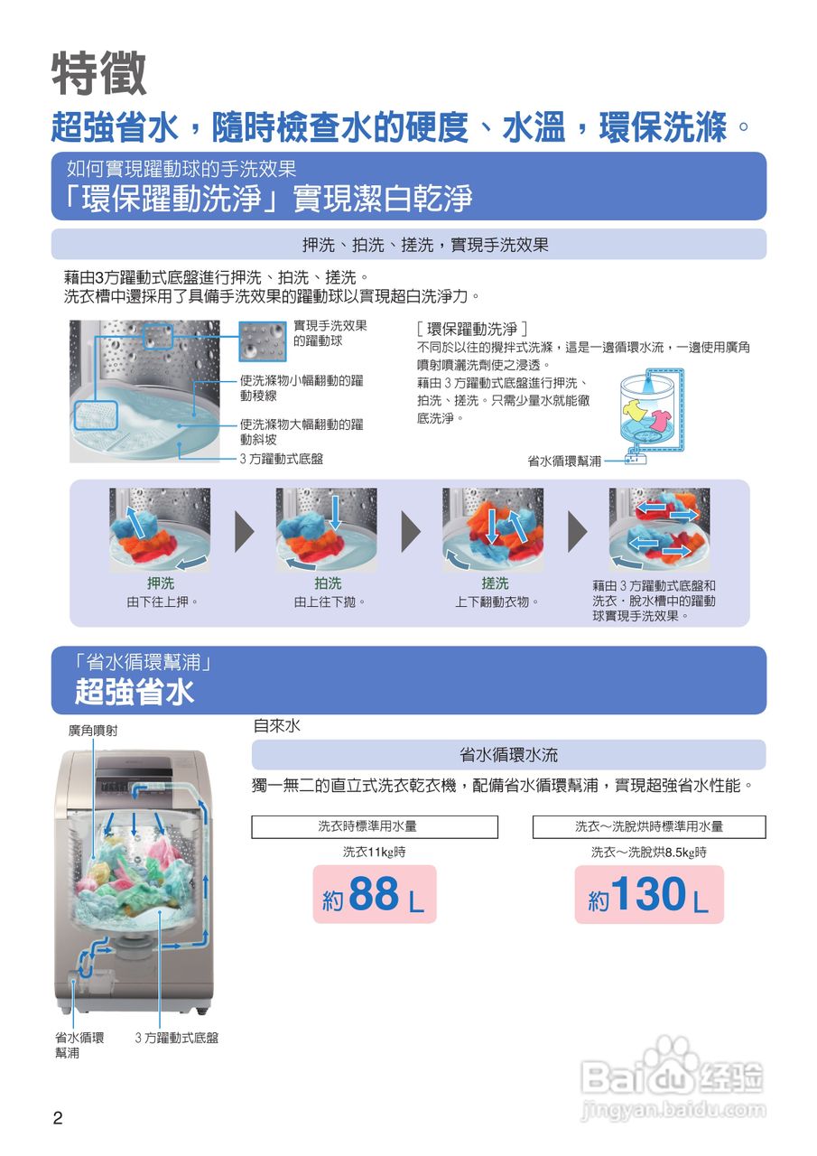 日立SF-BW12LV洗衣机使用说明书:[1]