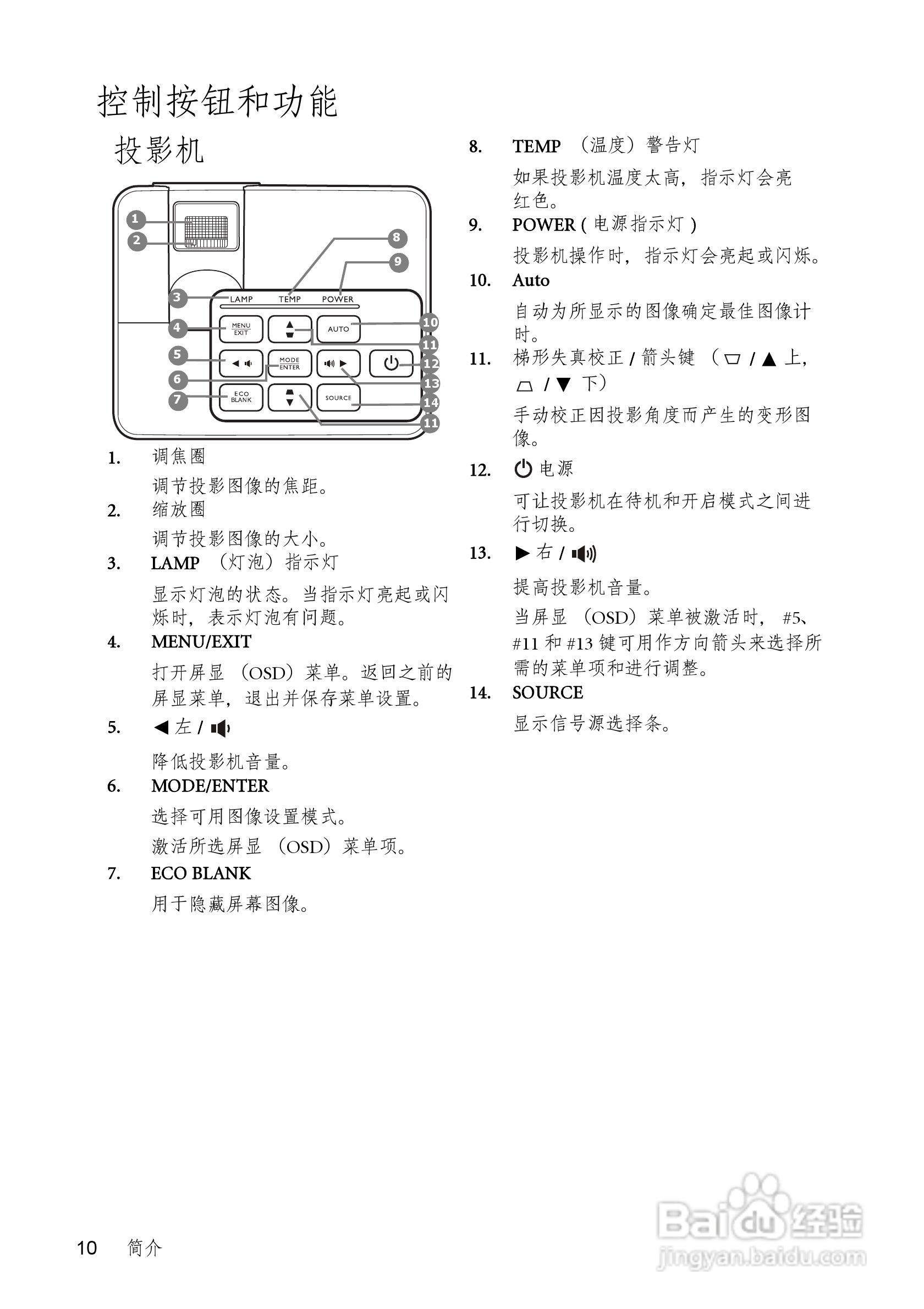 明基EP5227C投影机使用说明书:[1]