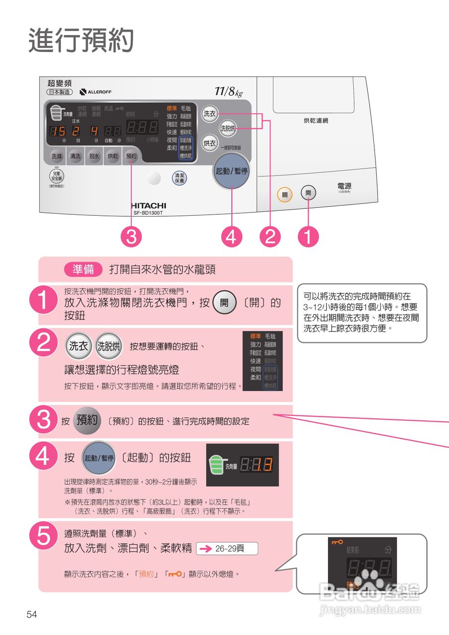 日立SF-BD1300TR 洗衣机使用说明书:[6]