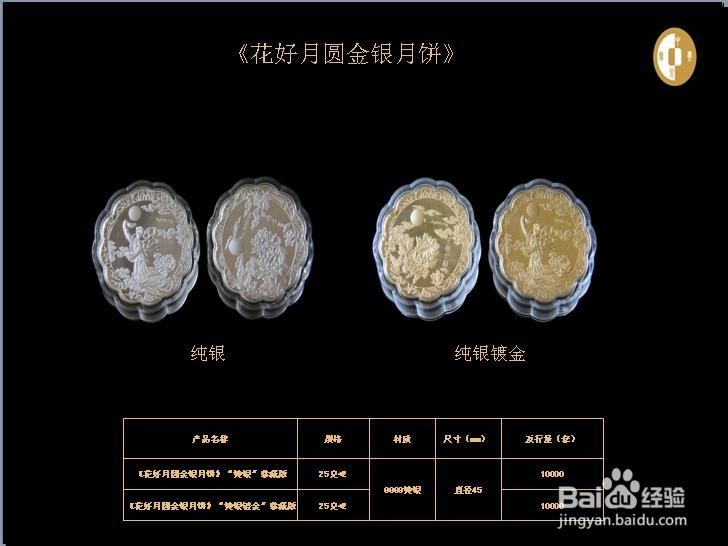 2013中秋产品简介金银月饼