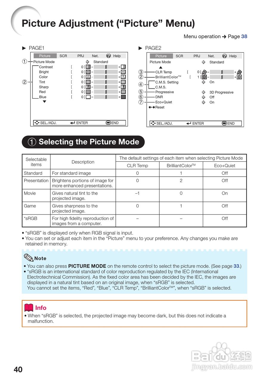 爱其EIP-4200投影机使用说明书:[5]