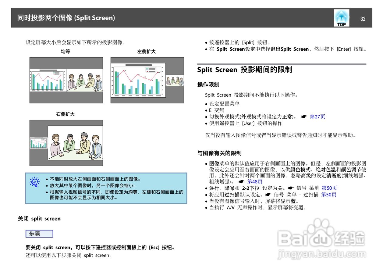 爱普生EB-C450WU投影机使用说明书:[4]