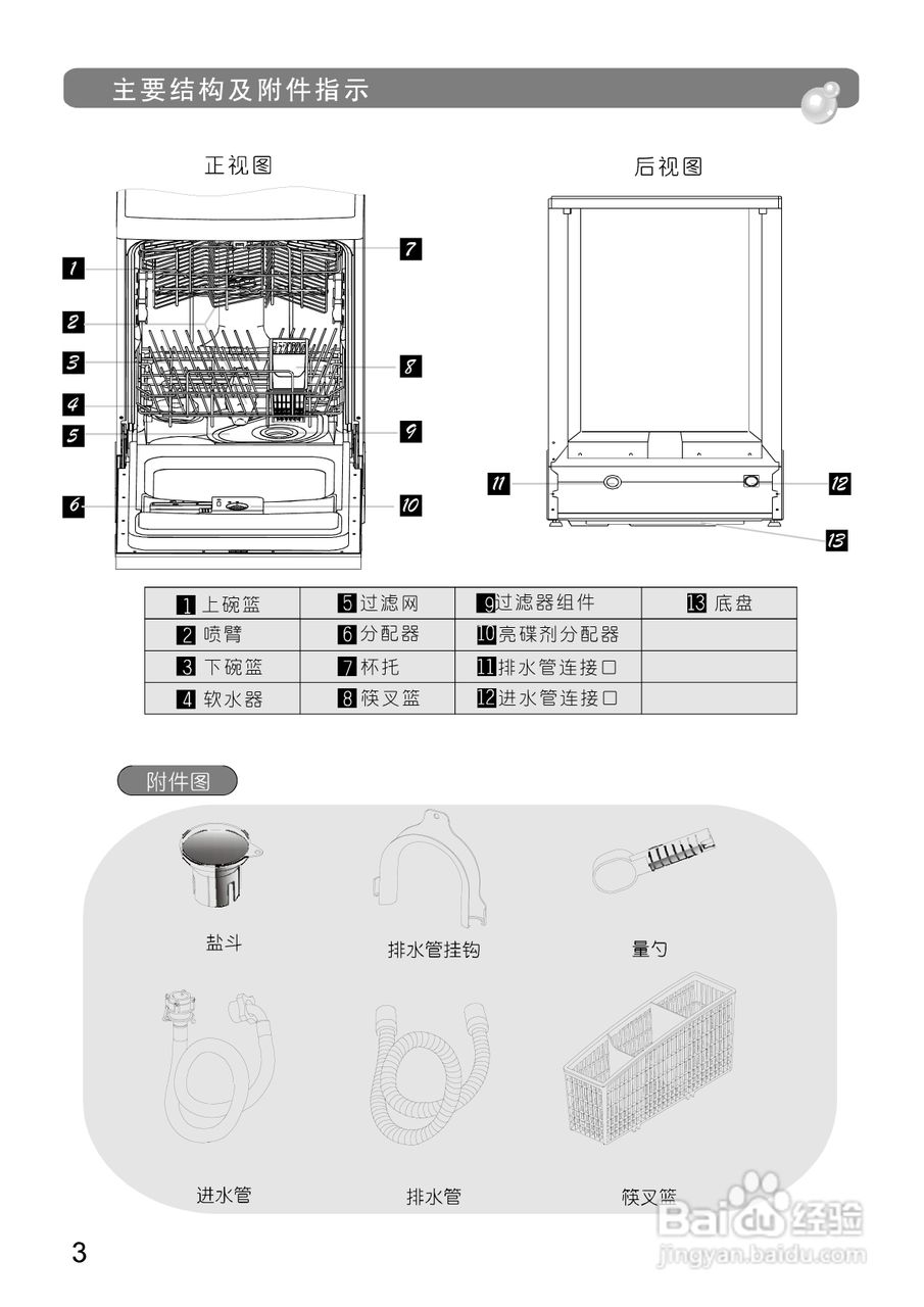 美的洗碗机WQP12-9270-CN说明书:[1]