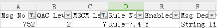MISRA C Rule­7.4 0752 0753