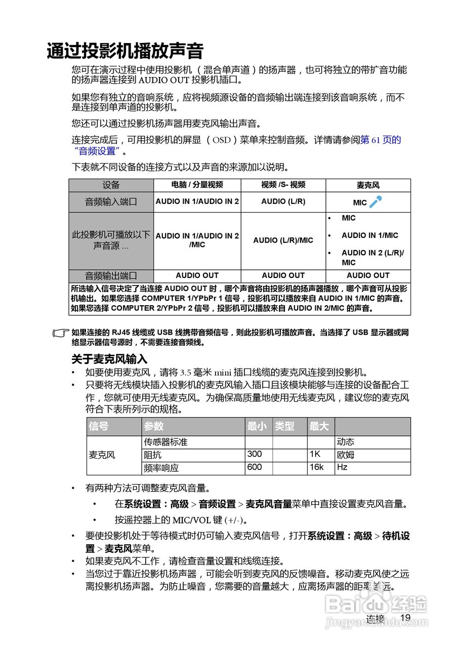 明基BenQ MX763投影机使用说明书:[2]