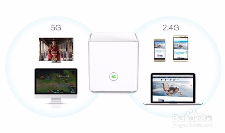 华为荣耀路由标准版设置指南