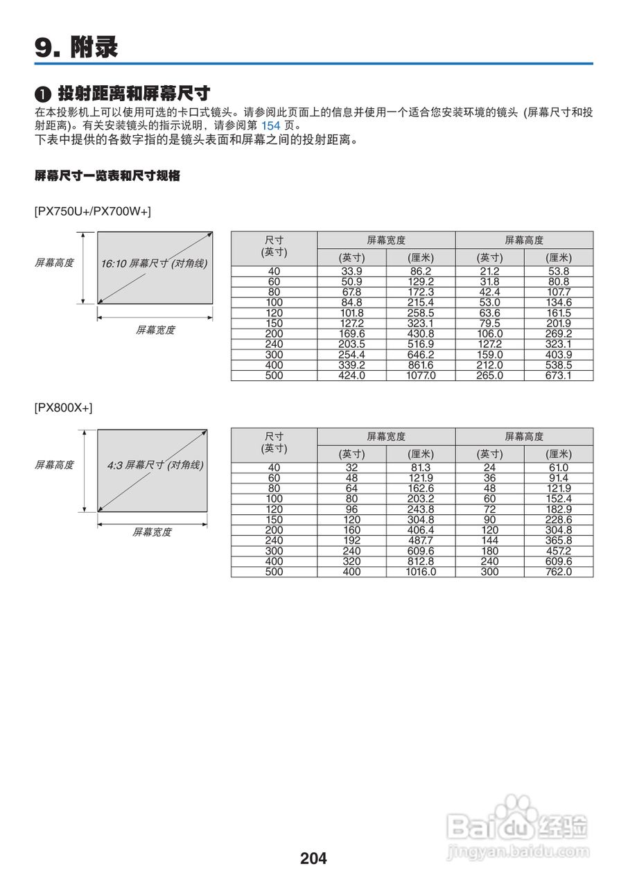 日电NP-PX800X+投影机说明书:[22]