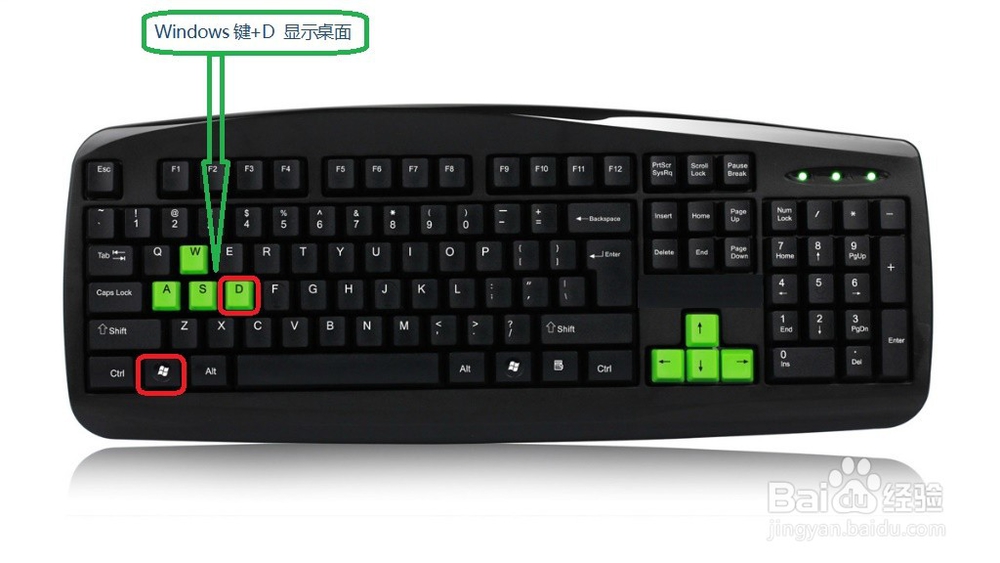 什么电脑快捷键比较实用,可以提高效率