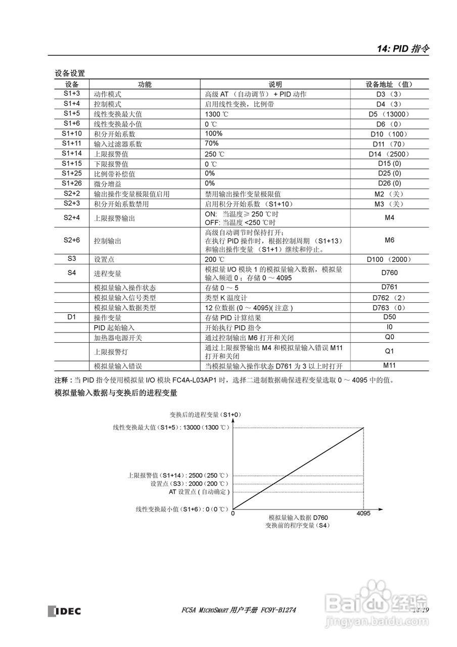 FC5A型可编程控制器_显示器使用说明书:[20]
