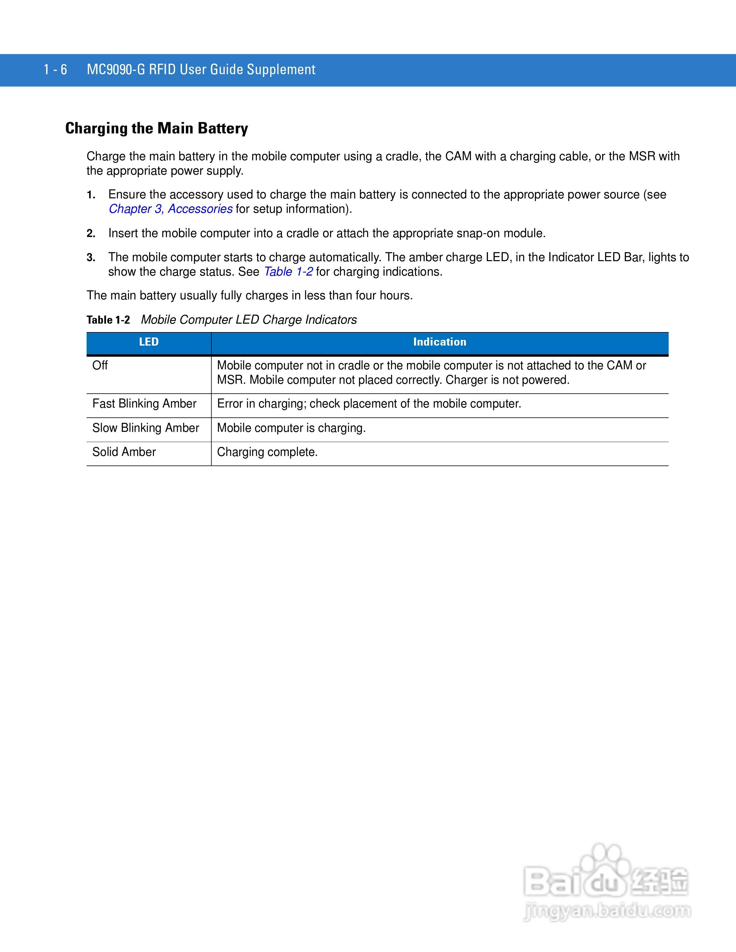 MC9090G RFID数据采集器用户手册:[2]
