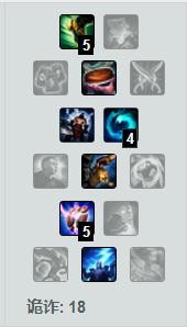 英雄联盟LOL女枪辅助天赋LOL女枪辅助符文