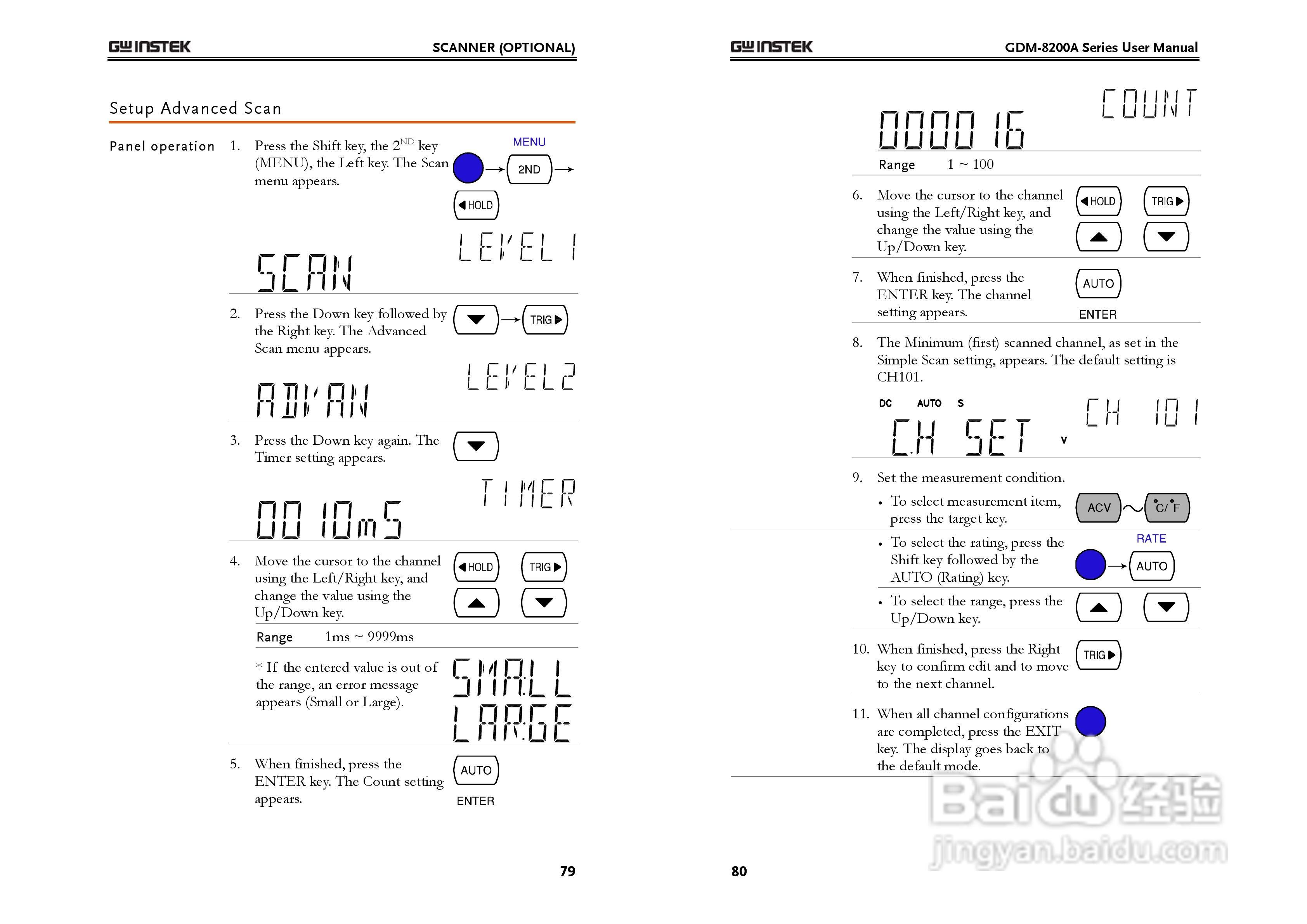固纬GDM-8251A数字万用表使用说明书:[4]