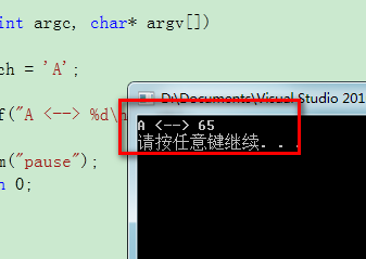 C语言教程 输出字符A对应的ASCII码