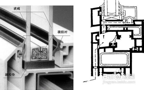 选购塑钢门窗的诀窍