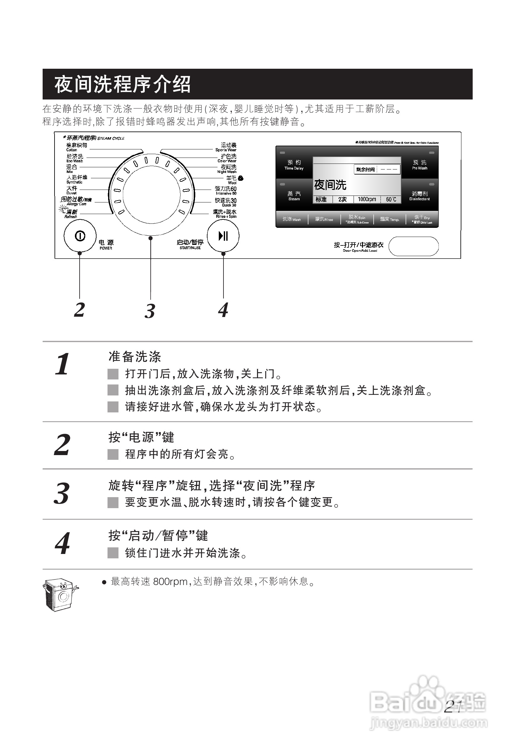 LG WD-A1228ADS洗衣机使用说明书:[3]