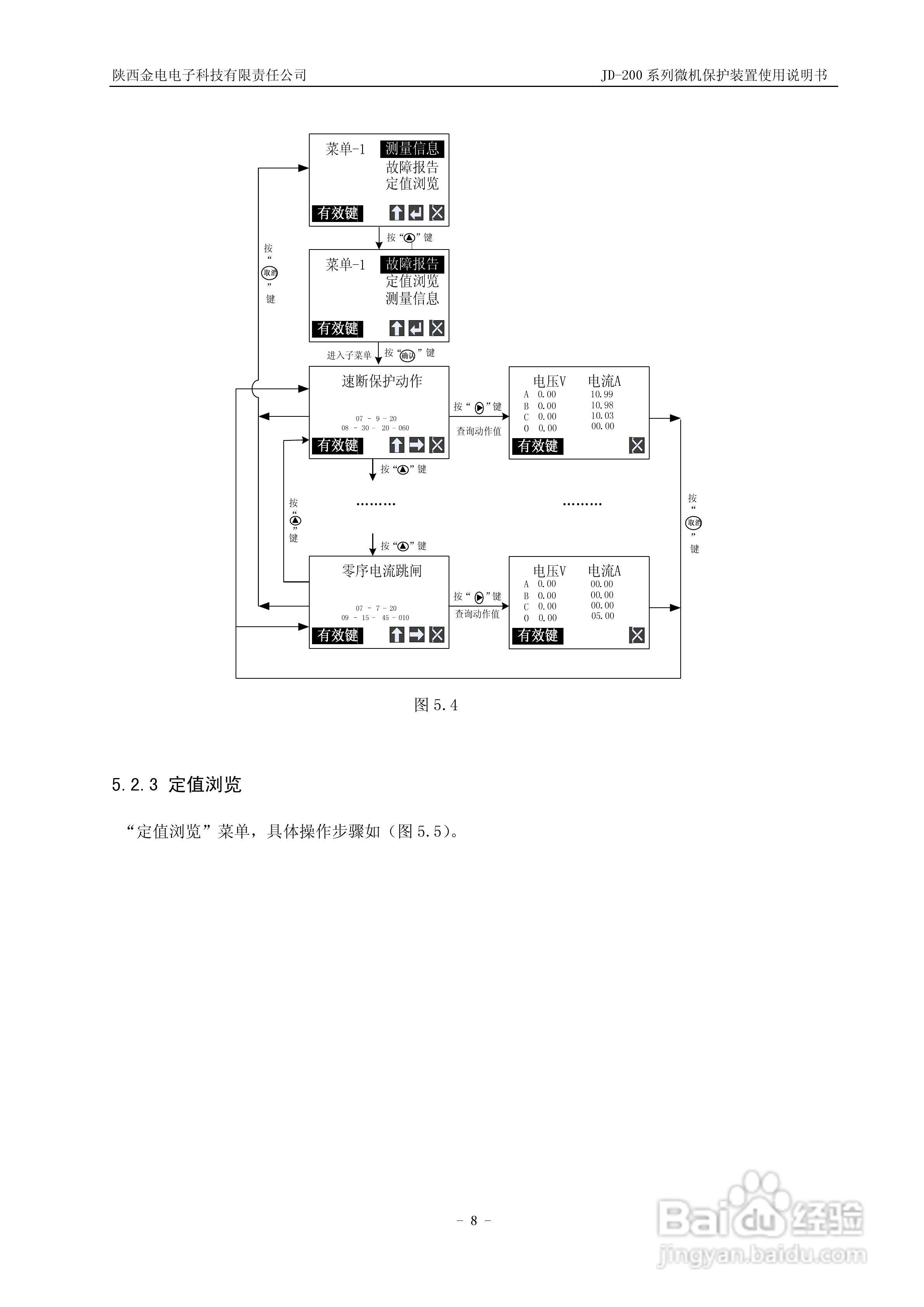 JD-211C微机保护装置使用说明书:[1]